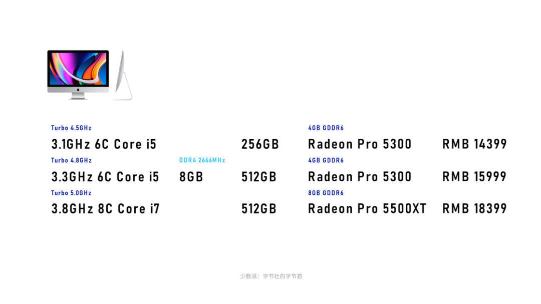 昨晚，苹果低调发布一款新硬件：¥14399 起、配置大升级的 iMac