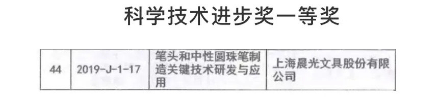 一支笔到底有多少秘密？国产文具界的“黑科技”来了