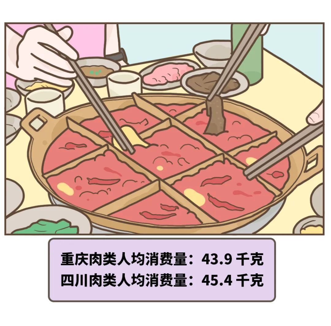 最「能吃」省份排行榜，广东人竟然不是第一！？