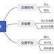 你不理财，财不理你！基金交易的3点科普