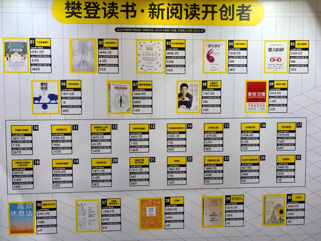 今天闭幕，门票被炒到150元的上海书展，有哪些泪点和槽点？