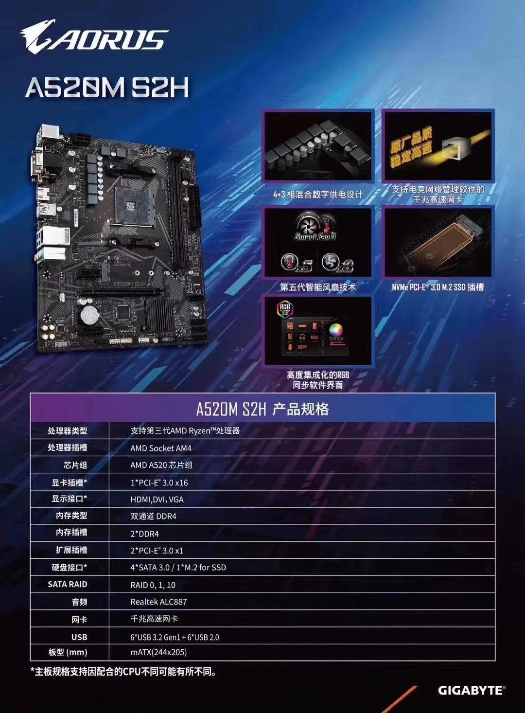 AMD Ryzen 4000G APU的好搭档：技嘉三款A520主板上架预售