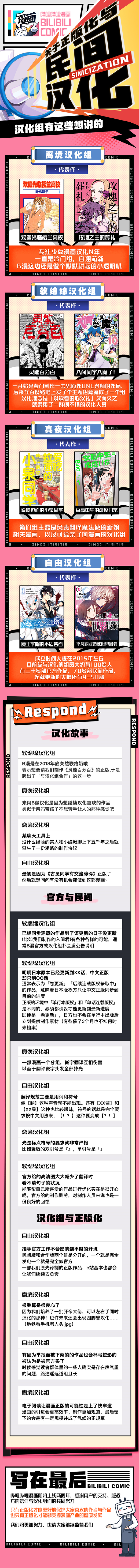 B站又要批量上架漫画资源了,35个汉化组爆肝汉化166部正版日漫,星矢、奥特曼、灵能百分百在列