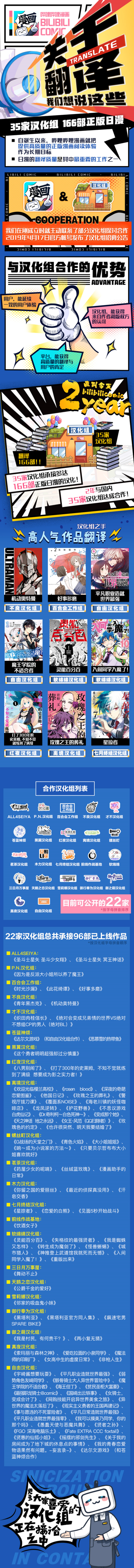 B站又要批量上架漫画资源了,35个汉化组爆肝汉化166部正版日漫,星矢、奥特曼、灵能百分百在列