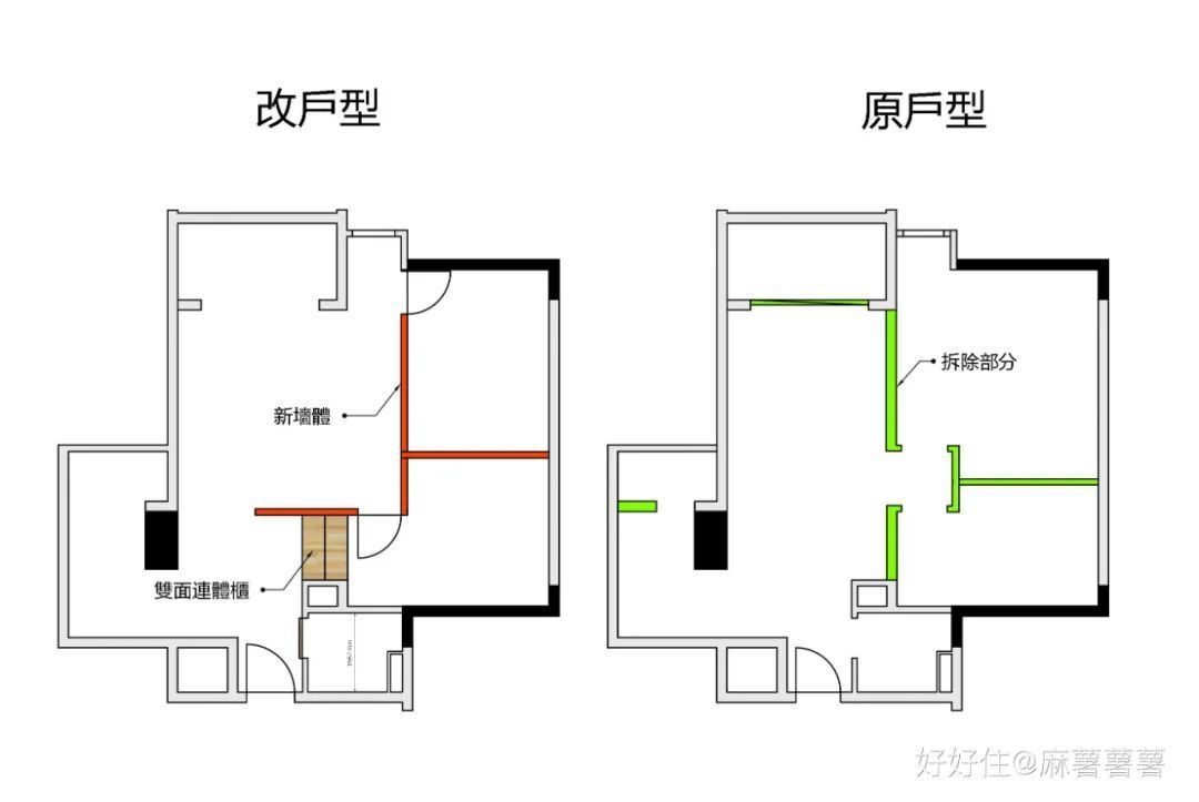 风水这道题,我劝你放弃