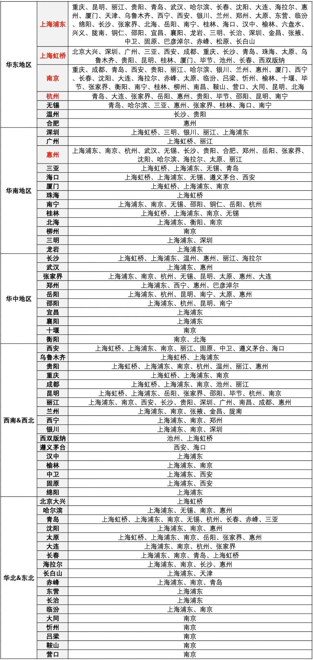 过往皆是序章，说这句话的奶航还真是底气十足