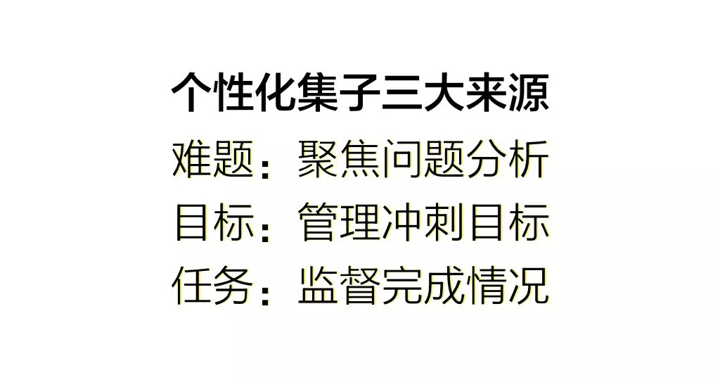 《子弹笔记》私房课篇二：一支笔，一个本子，帮你抢占碎片时间，夺回生活的主动权！