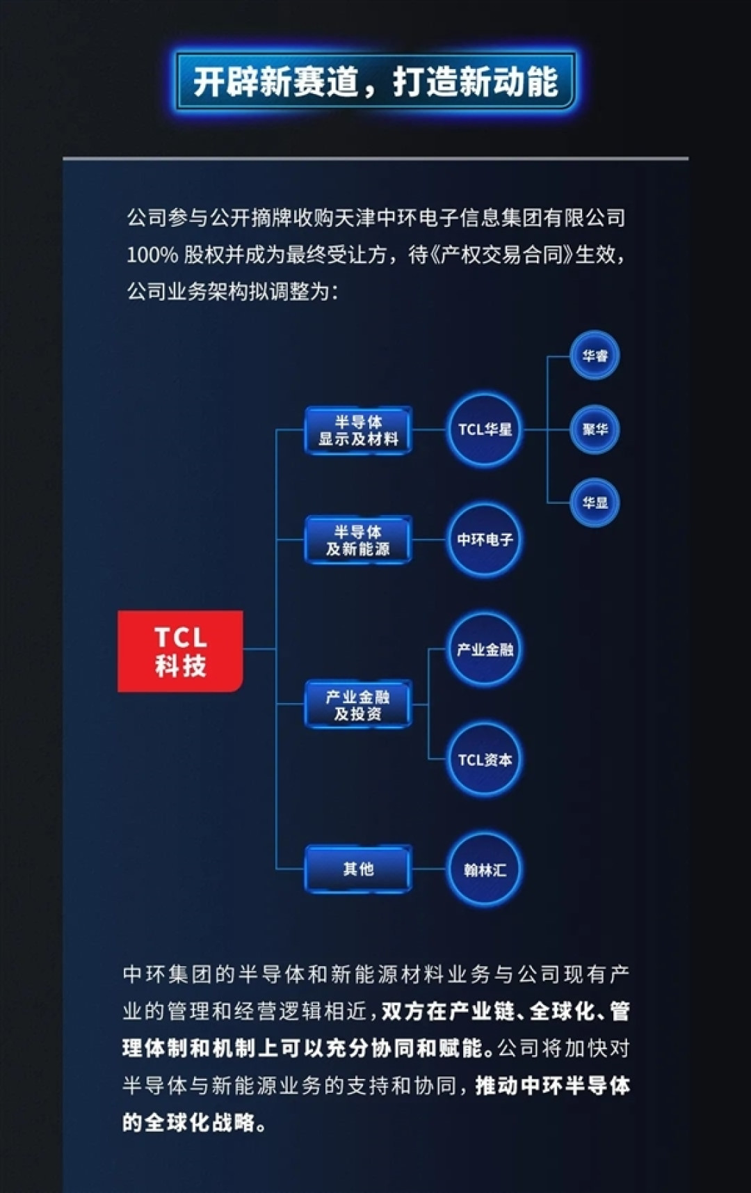 TCL华星将收购三星苏州8.5代线，未来一年产能将大涨60%