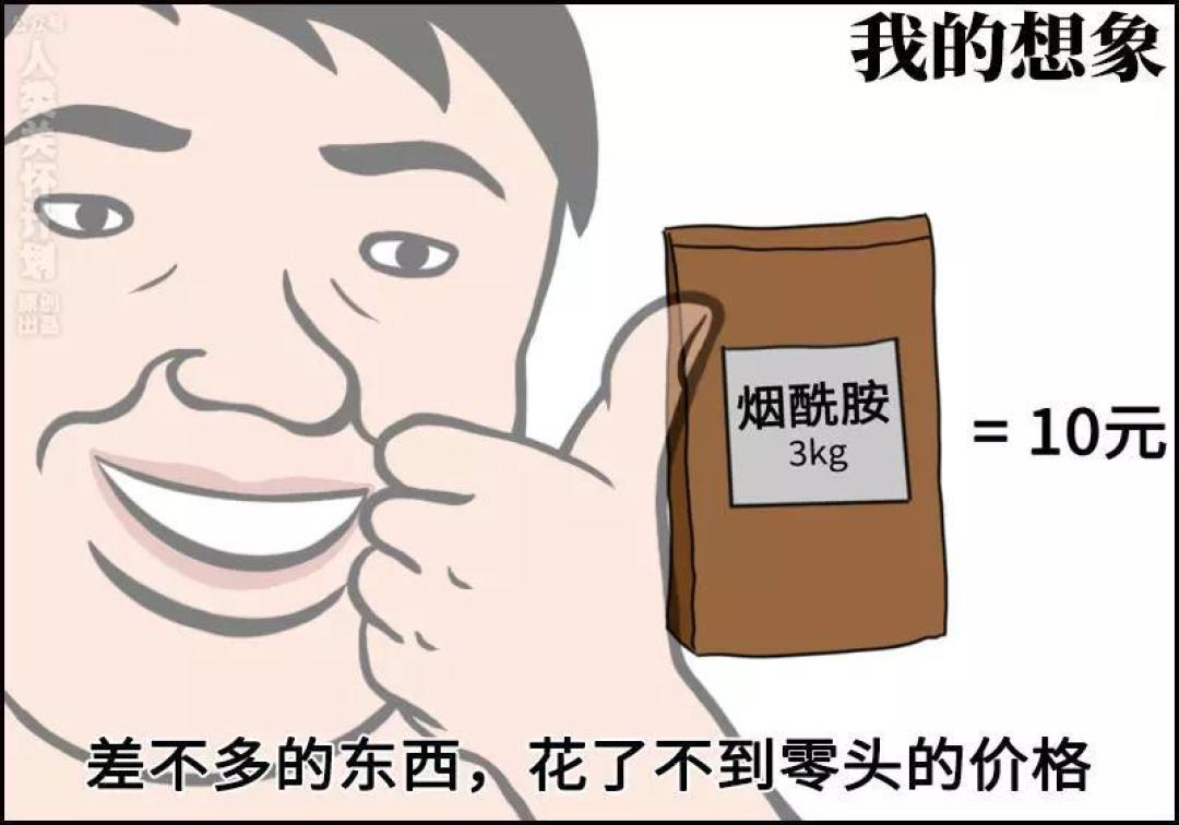 当代消费：聪明反被聪明误实录