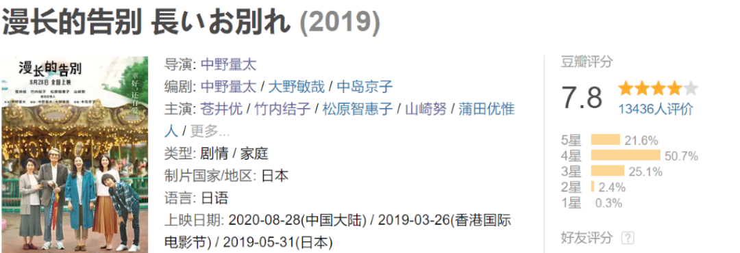 9月片单炸裂,《信条》你打算看几遍?