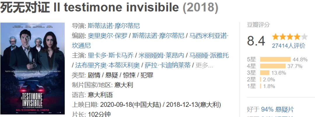 9月片单炸裂,《信条》你打算看几遍?