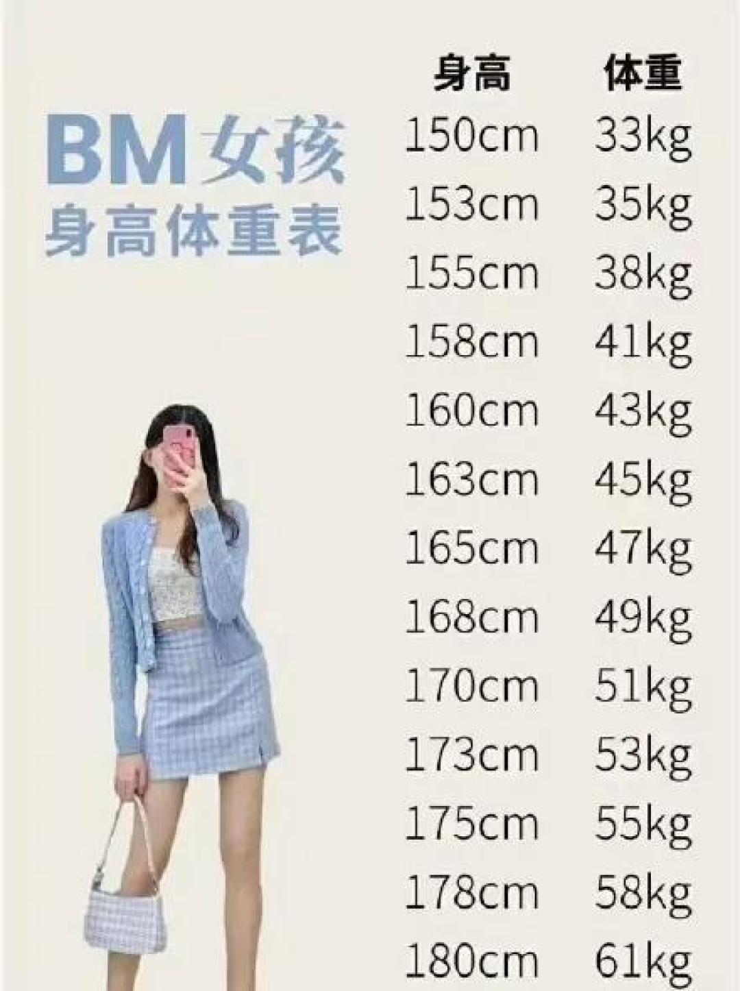 女明星这碗饭也太不好吃啊 90斤当红小花 胖 到焦虑 女装 什么值得买