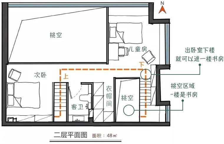 北京一家人，用20万打造“世外桃源”，110㎡三居室通透敞亮、超级治愈～