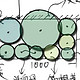 0.5m²-1m²植物角5大黄金搭配方案，迷你阳台也能参考（含封闭空间）