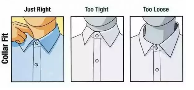 男士衬衫选购攻略：衬衫越得体，气质越硬气！是不是这个理？