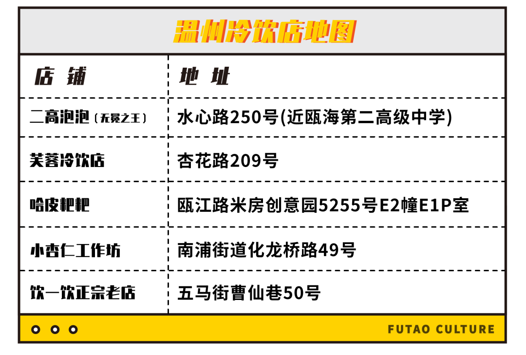 据说温州人的初恋都是在冷饮店开始的？