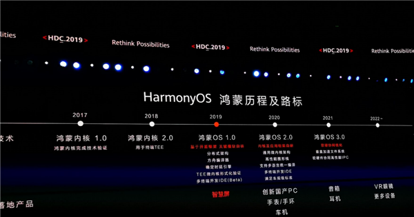 华为开发者大会日程曝光：鸿蒙OS 2.0将登场，搜索首次亮相