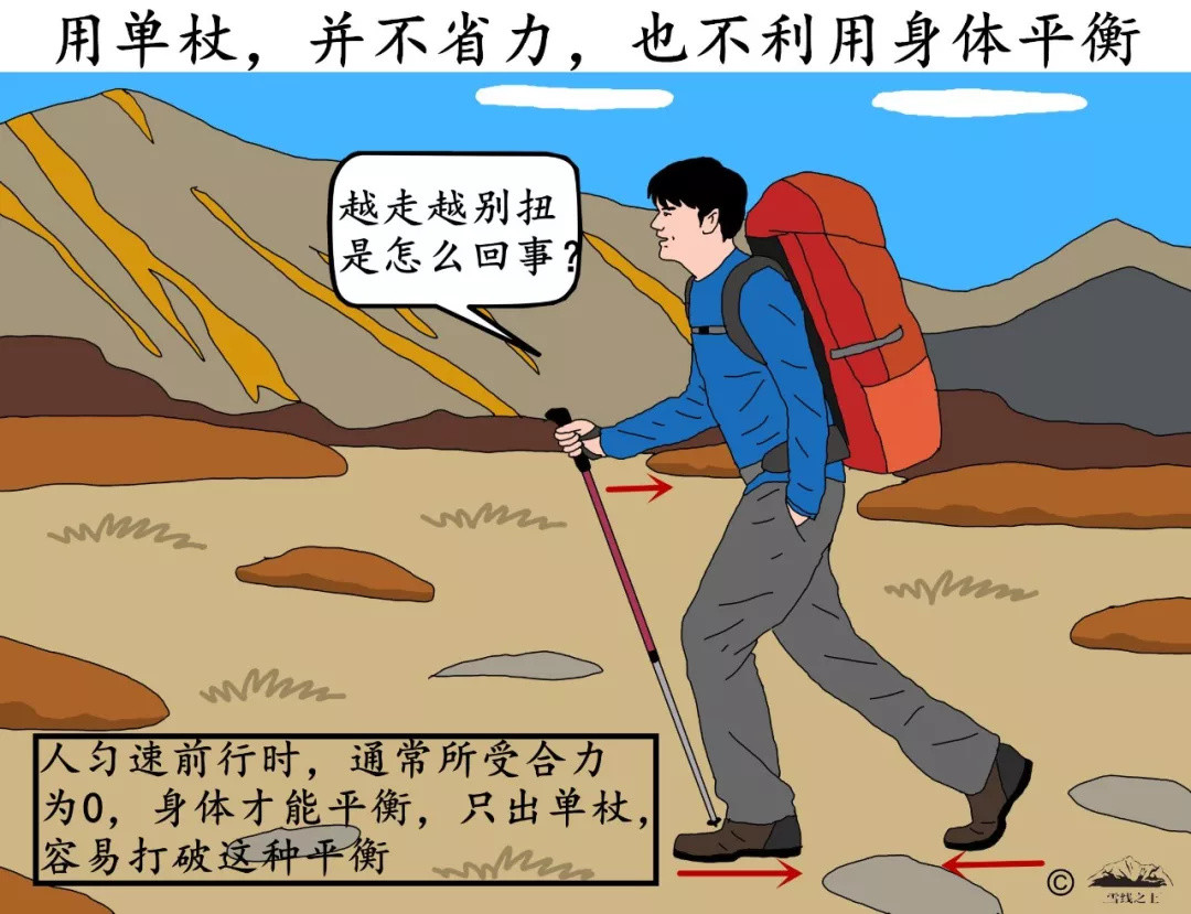 登山杖在不同地形下该怎么用？