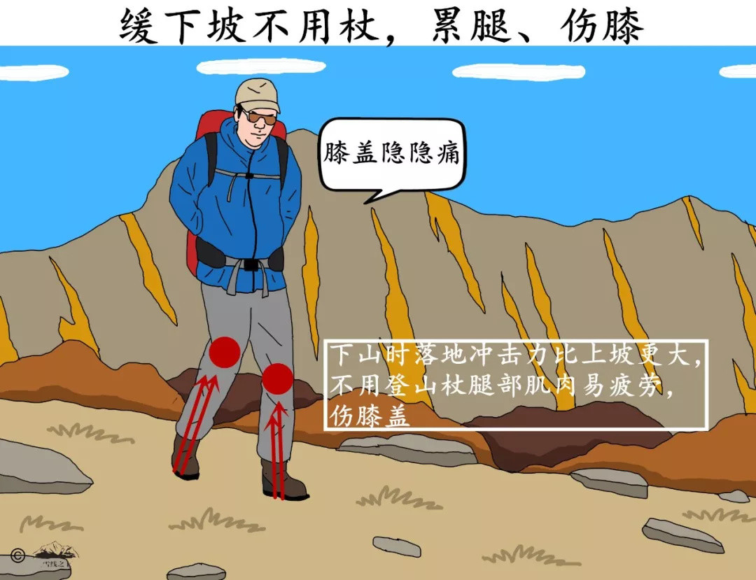 登山杖在不同地形下该怎么用？