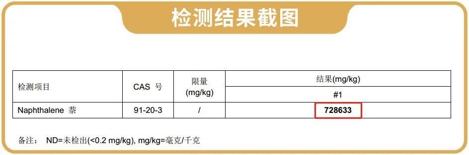 你的衣柜里很可能有这种东西，千万要小心！