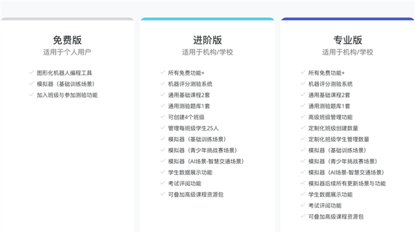 大疆推出全栈式教育平台:真实物理模拟,深度整合机器人