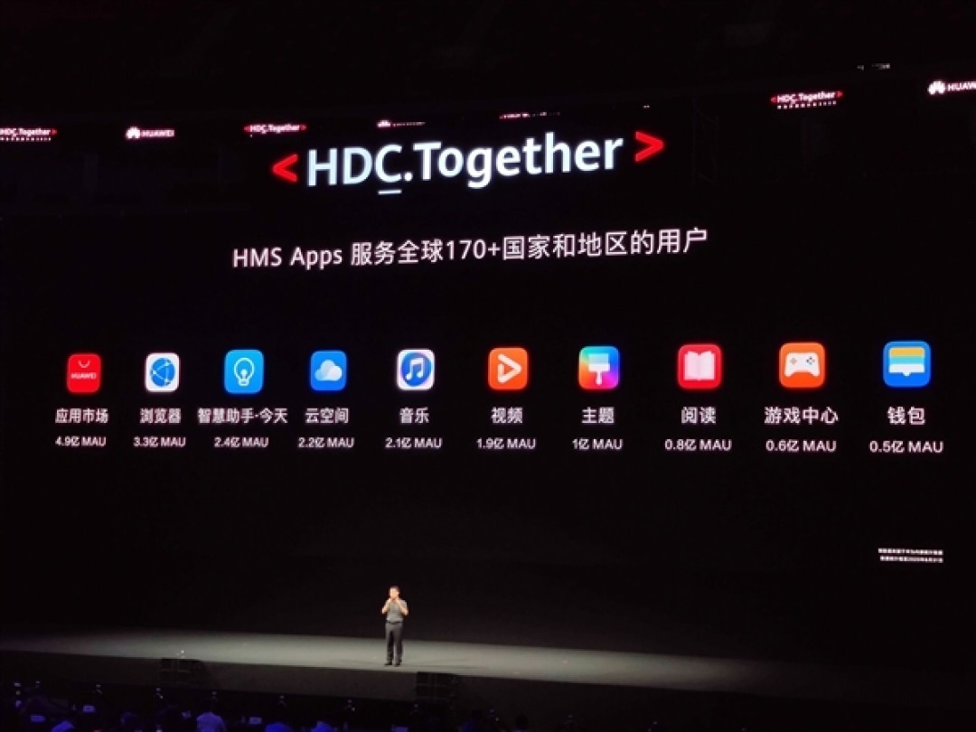 告别谷歌GMS！华为HMS呈爆炸式增长，一年增长了15倍