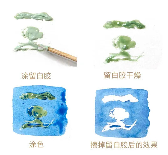 学会这些技法，画出唯美又梦幻的水彩画！