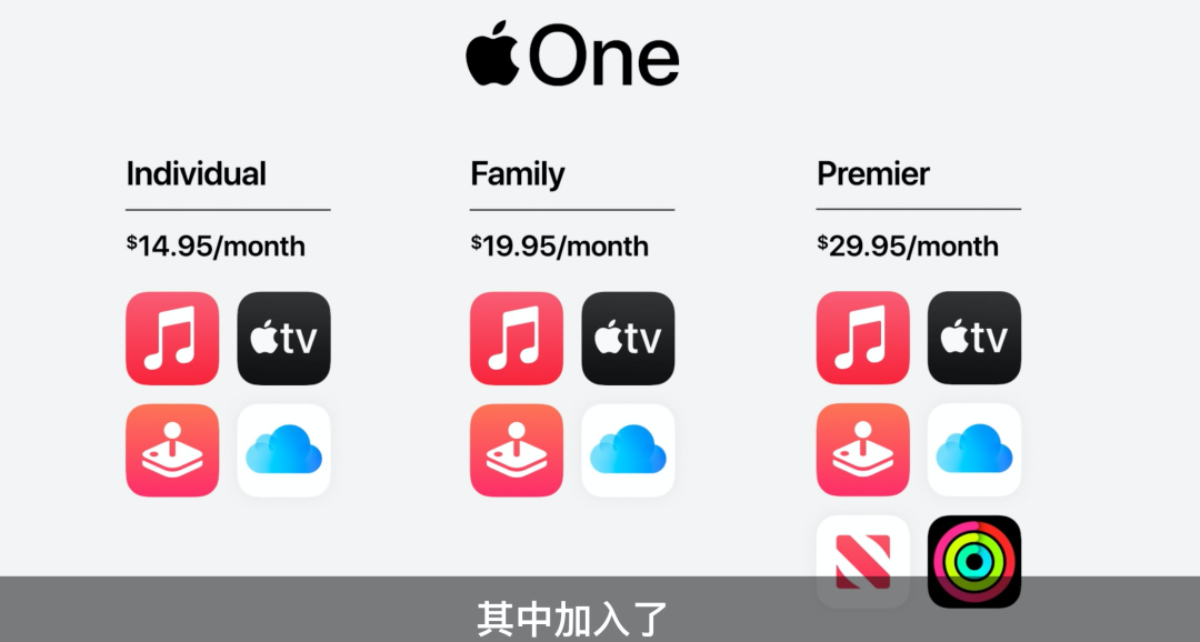 有奖评论获奖名单发布:一起围观Apple发布会,参与竞猜拿AirPods Pro大奖