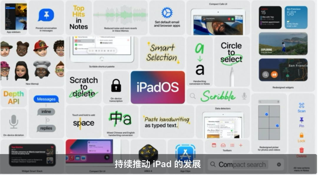 有奖评论获奖名单发布:一起围观Apple发布会,参与竞猜拿AirPods Pro大奖