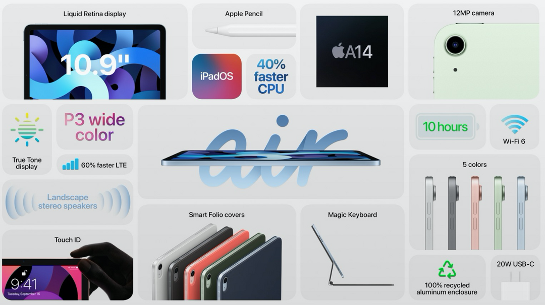 真的没iPhone：Apple 2020年秋季新品发布会图文回顾