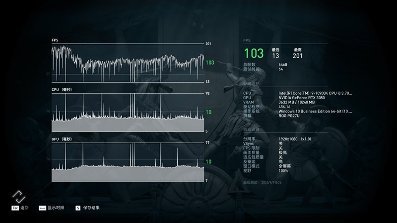 十年良心之作：NVIDIA RTX 3080 显卡首发评测，你想知道的都在这里