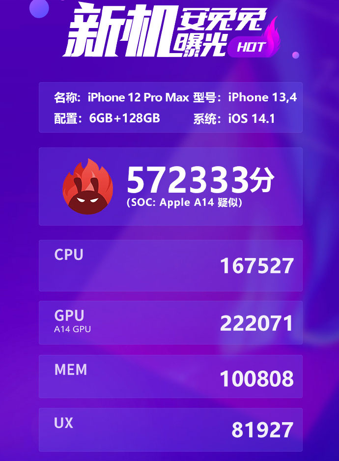 疑似 iPhone 12 Pro Max 跑分曝光，高达 57 万分