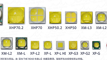 手电筒LED排行榜，哪款手电筒值得买推荐？L2、T6、P50、P70、P90是什么？CREE等级