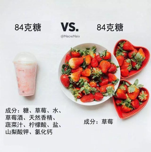 减脂期间，如何做到健康减脂的饮食？这几张图，一看就懂