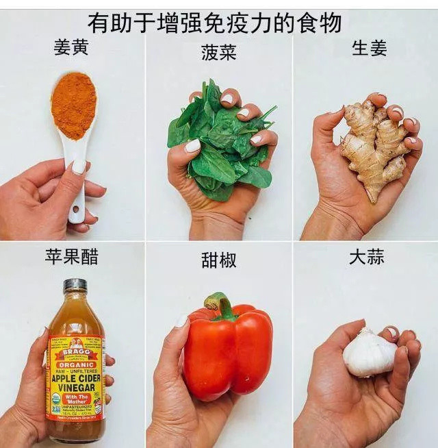 减脂期间，如何做到健康减脂的饮食？这几张图，一看就懂