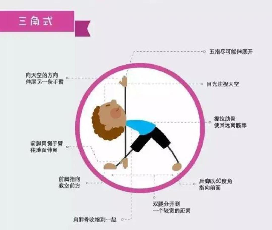 孙俪姚晨推荐的亲子瑜伽，跟着动物模仿这7个动作就足够了