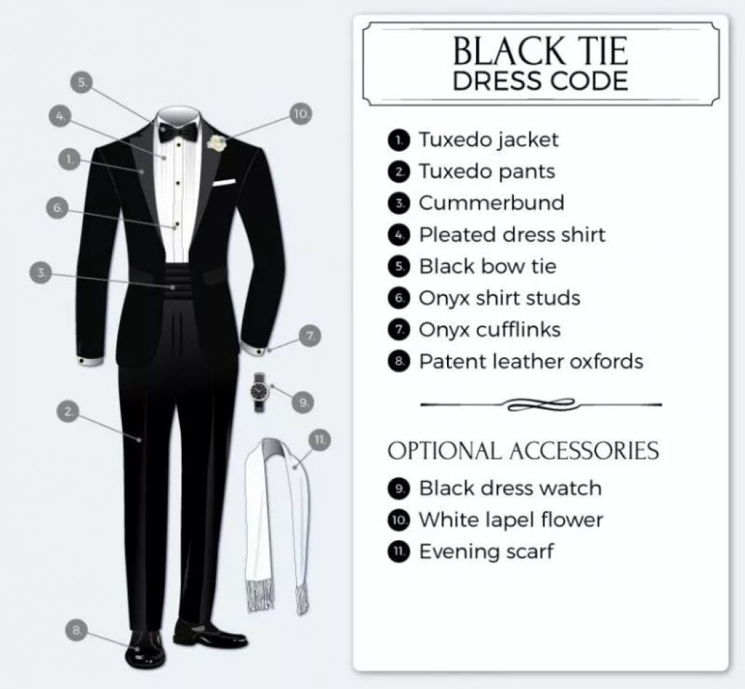 历年礼服指南合辑 | 万能礼服Tuxedo