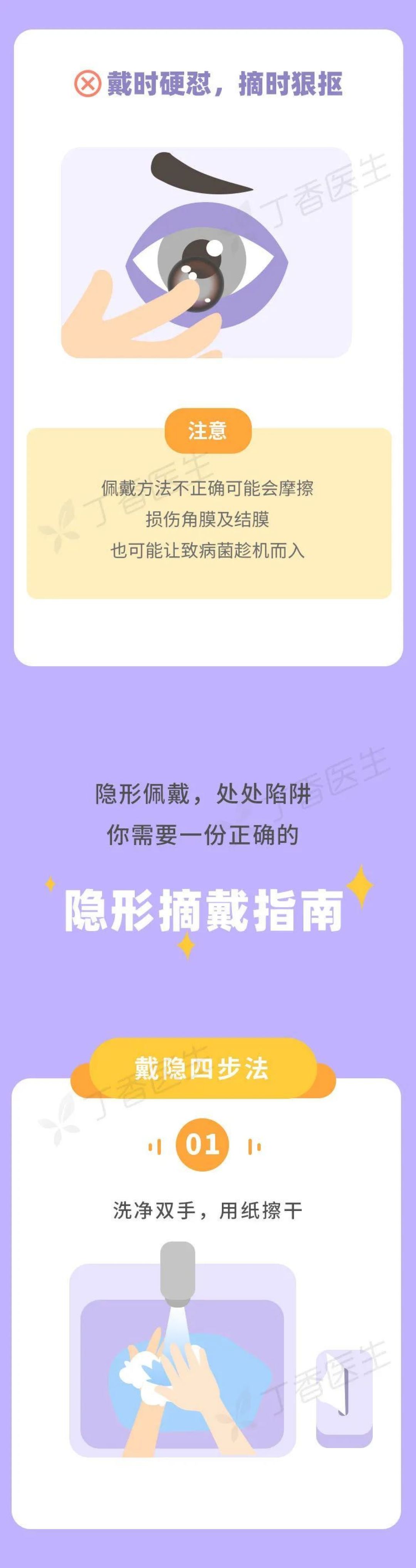 讲真!隐形眼镜,7 个人里只有 1 个戴对了
