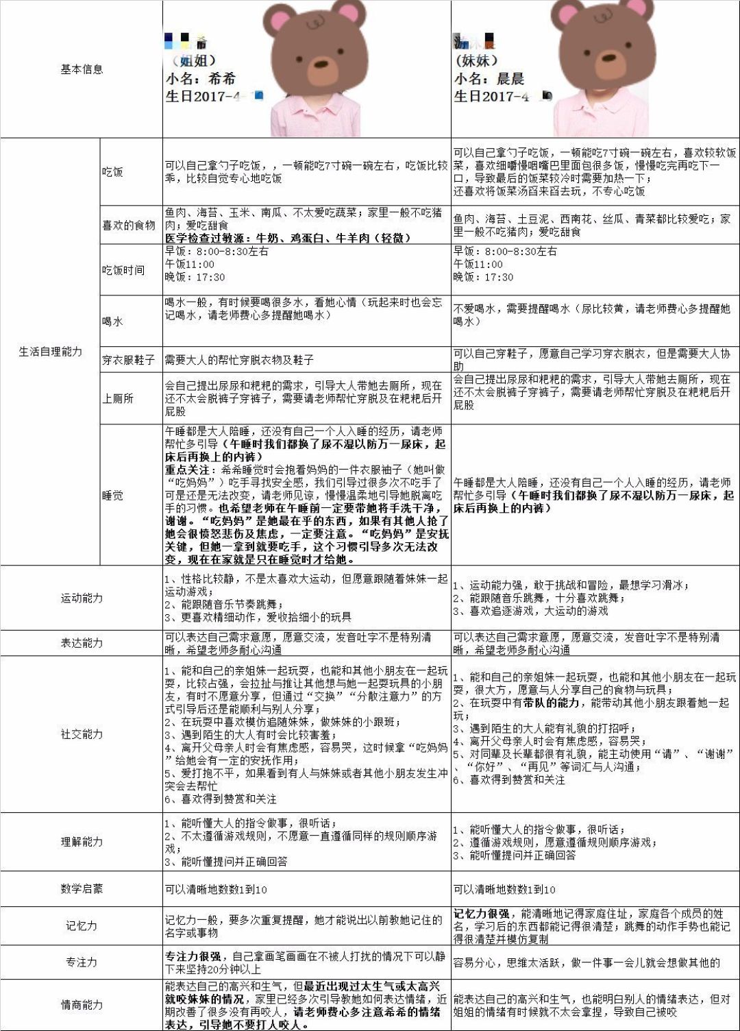 这份有效的“老师沟通清单”,请收好!