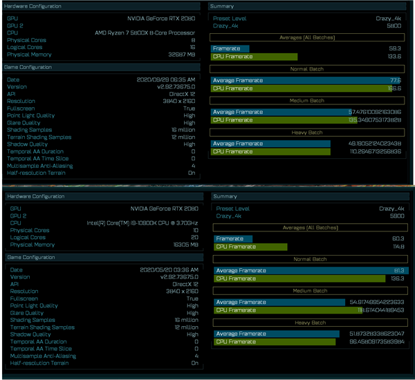 AMD Zen3改名得到确认，锐龙7 5800X首次公开现身