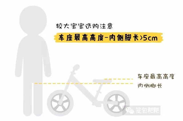 锻炼平衡、增加身体素质...宝宝的第一辆车“平衡车”该如何选择？｜双11种草清单