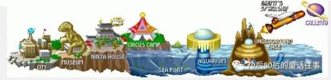 经典品鉴|难忘回忆系列:街机王者CAPCOM 第五章 名将出击