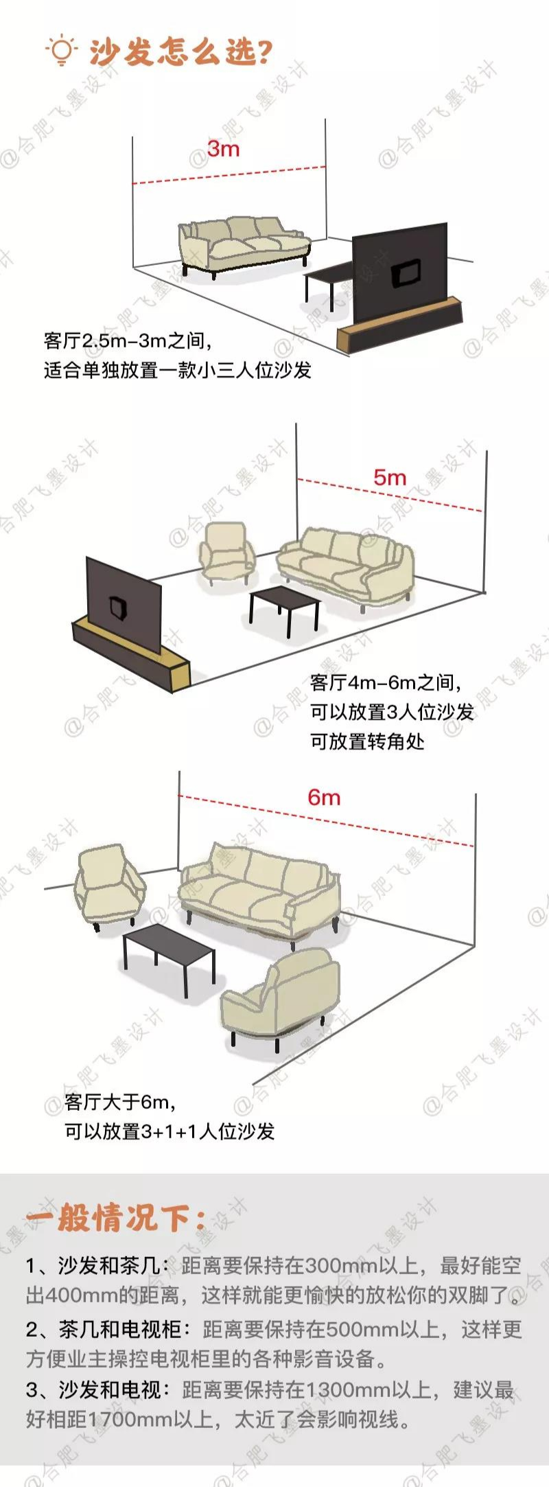 如何花10W装好100㎡？？？避坑啊！