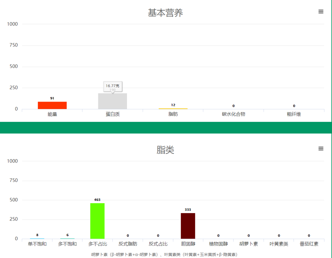 建议收藏，这35个网站关键时刻都能派上大用场！