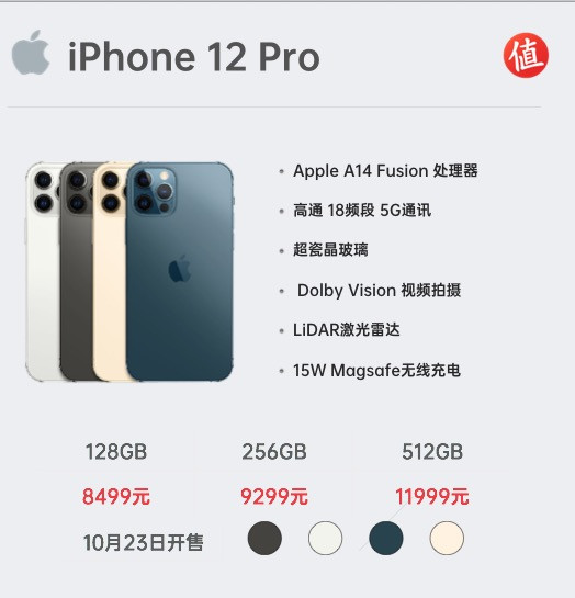 两部iphone 12 Pro云横评 Pro Max才是更值得买的那款 Iphone 什么值得买