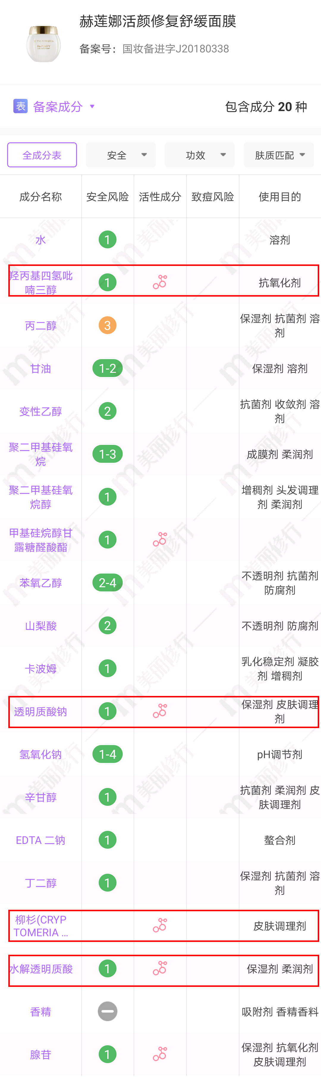 护肤评测丨秋冬保湿面膜大盘点