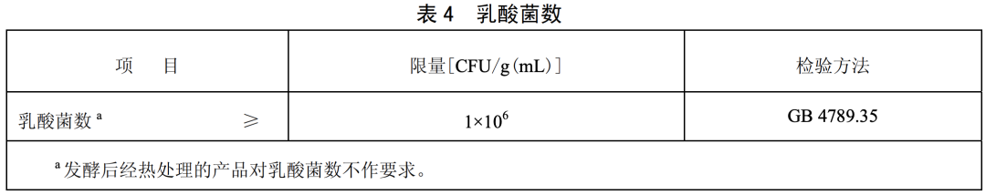 藏在小超市里的宝藏,这些北方小众酸奶太好喝了!
