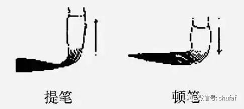 行书入门教程：这15种笔法你都会吗？