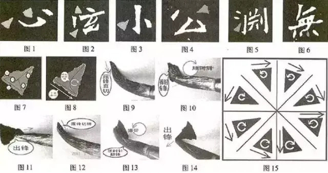 行书入门教程：这15种笔法你都会吗？