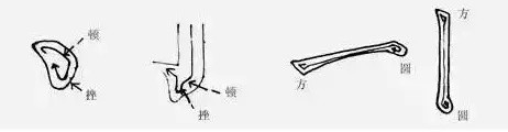 行书入门教程：这15种笔法你都会吗？